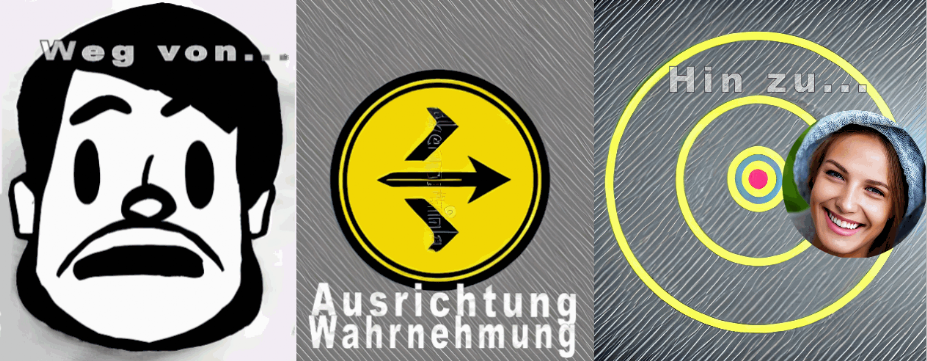 Weg-Ziel Ziel